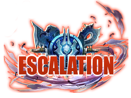 Perfect World: Escalation Rate Media